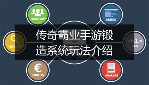 传奇霸业手游锻造系统玩法介绍