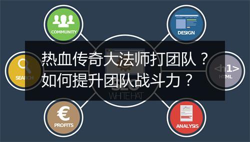 热血传奇大法师打团队？如何提升团队战斗力？
