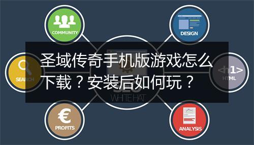 圣域传奇手机版游戏怎么下载？安装后如何玩？