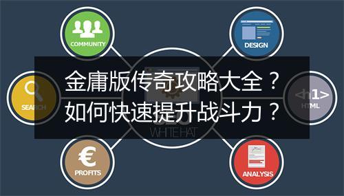 金庸版传奇攻略大全？如何快速提升战斗力？