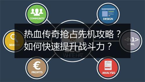 热血传奇抢占先机攻略？如何快速提升战斗力？