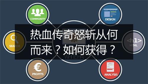 热血传奇怒斩从何而来？如何获得？