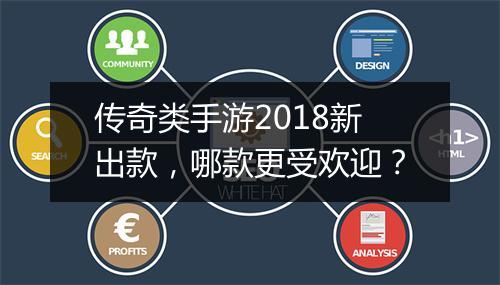 传奇类手游2018新出款，哪款更受欢迎？