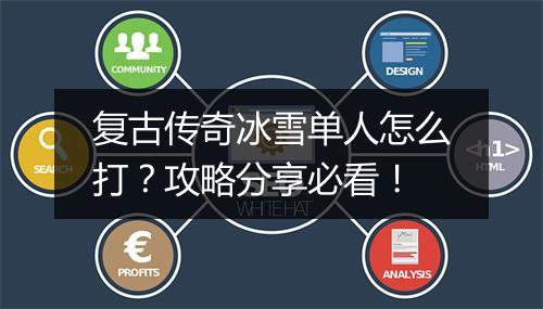 复古传奇冰雪单人怎么打？攻略分享必看！
