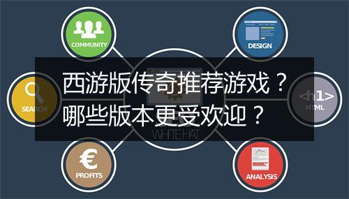 西游版传奇推荐游戏？哪些版本更受欢迎？