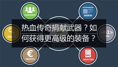 热血传奇捐献武器？如何获得更高级的装备？