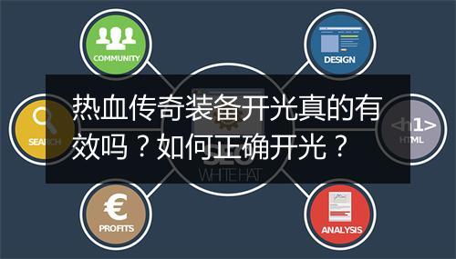 热血传奇装备开光真的有效吗？如何正确开光？