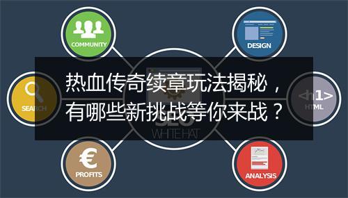热血传奇续章玩法揭秘，有哪些新挑战等你来战？