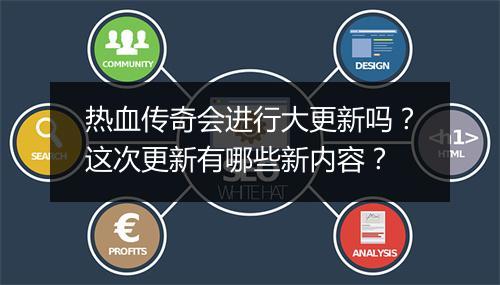 热血传奇会进行大更新吗?这次更新有哪些新内容?