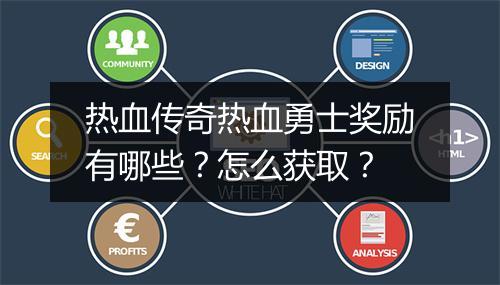 热血传奇热血勇士奖励有哪些？怎么获取？