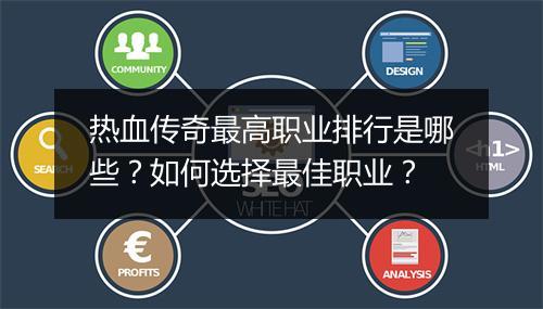 热血传奇最高职业排行是哪些？如何选择最佳职业？
