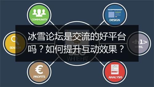 冰雪论坛是交流的好平台吗？如何提升互动效果？