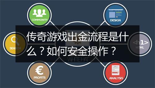 传奇游戏出金流程是什么？如何安全操作？