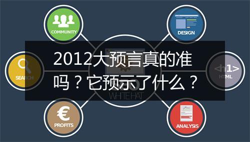 2012大预言真的准吗？它预示了什么？