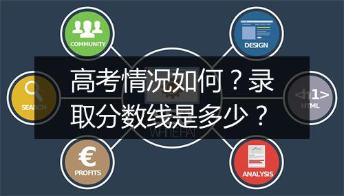 高考情况如何？录取分数线是多少？