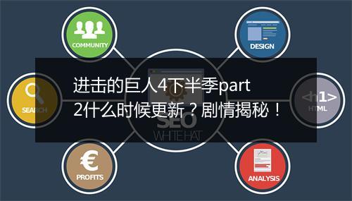 进击的巨人4下半季part2什么时候更新？剧情揭秘！