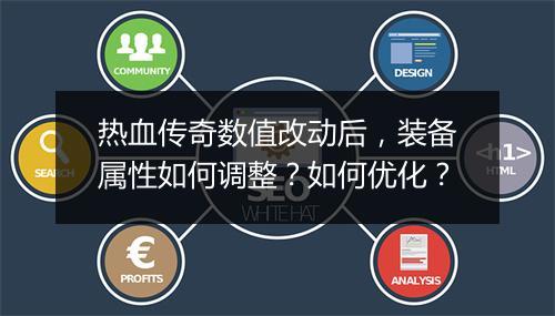 热血传奇数值改动后，装备属性如何调整？如何优化？