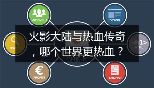 火影大陆与热血传奇，哪个世界更热血？