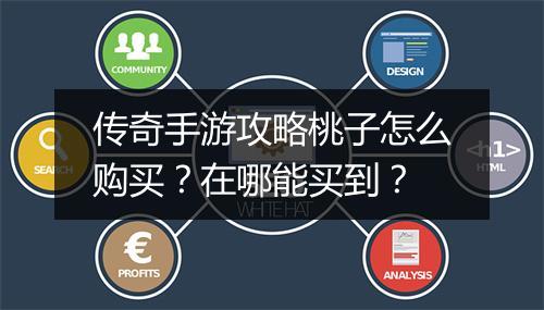 传奇手游攻略桃子怎么购买？在哪能买到？