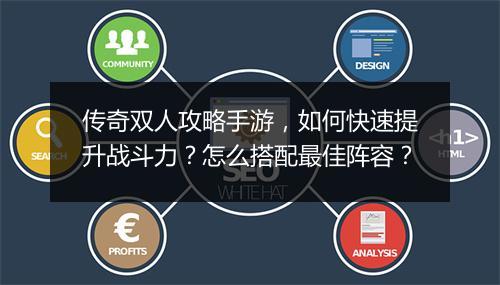 传奇双人攻略手游，如何快速提升战斗力？怎么搭配最佳阵容？