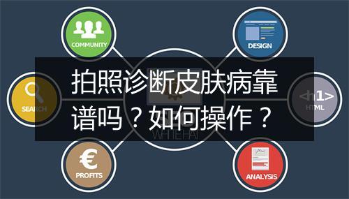 拍照诊断皮肤病靠谱吗？如何操作？