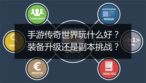 手游传奇世界玩什么好？装备升级还是副本挑战？