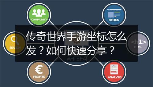 传奇世界手游坐标怎么发？如何快速分享？