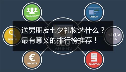 送男朋友七夕礼物选什么？最有意义的排行榜推荐！