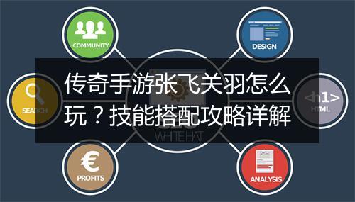 传奇手游张飞关羽怎么玩？技能搭配攻略详解