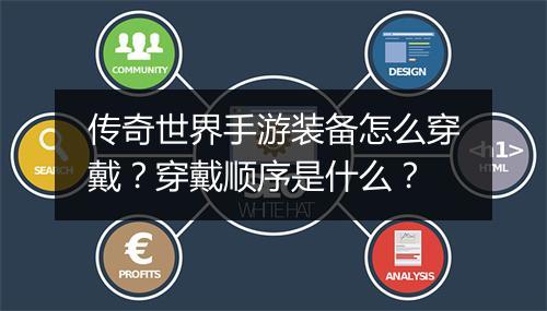 传奇世界手游装备怎么穿戴？穿戴顺序是什么？