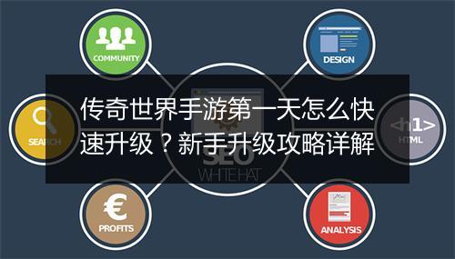 传奇世界手游第一天怎么快速升级？新手升级攻略详解