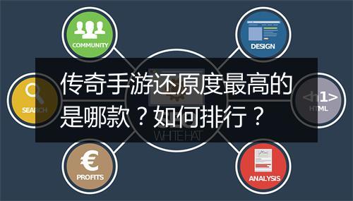 传奇手游还原度最高的是哪款？如何排行？