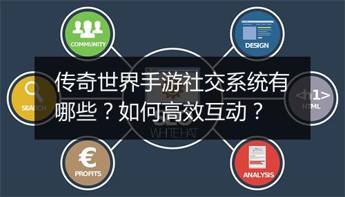传奇世界手游社交系统有哪些？如何高效互动？