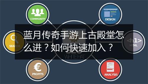 蓝月传奇手游上古殿堂怎么进？如何快速加入？