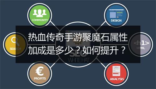 热血传奇手游聚魔石属性加成是多少？如何提升？