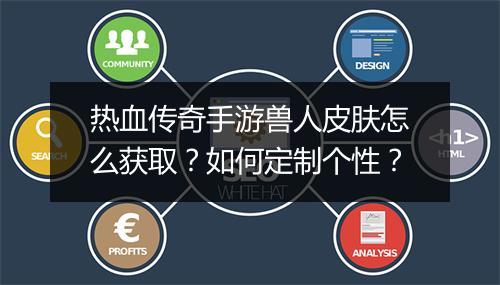 热血传奇手游兽人皮肤怎么获取？如何定制个性？