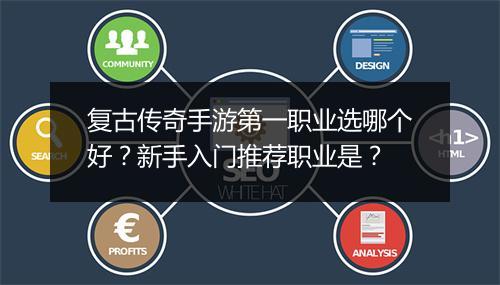复古传奇手游第一职业选哪个好？新手入门推荐职业是？