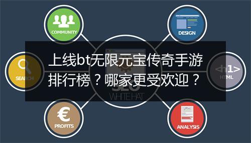 上线bt无限元宝传奇手游排行榜？哪家更受欢迎？