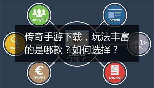传奇手游下载，玩法丰富的是哪款？如何选择？