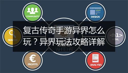 复古传奇手游异界怎么玩？异界玩法攻略详解