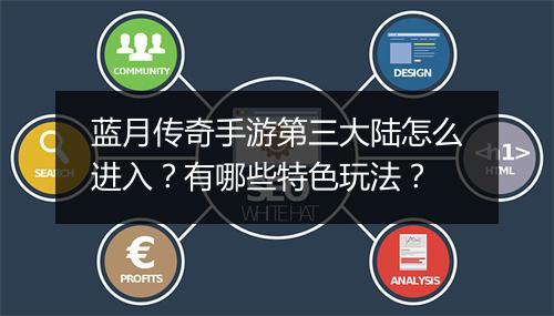 蓝月传奇手游第三大陆怎么进入？有哪些特色玩法？