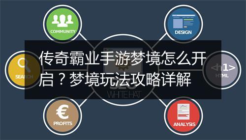 传奇霸业手游梦境怎么开启？梦境玩法攻略详解