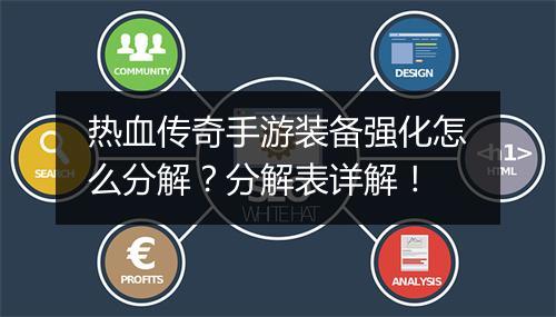 热血传奇手游装备强化怎么分解？分解表详解！