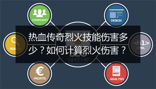 热血传奇烈火技能伤害多少？如何计算烈火伤害？
