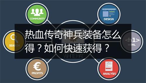 热血传奇神兵装备怎么得？如何快速获得？