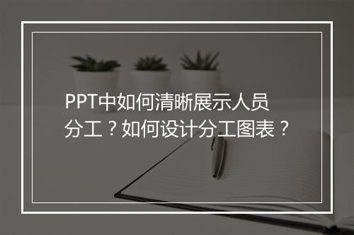 PPT中如何清晰展示人员分工？如何设计分工图表？