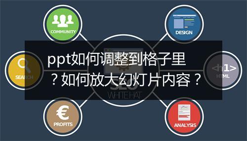 ppt如何调整到格子里？如何放大幻灯片内容？