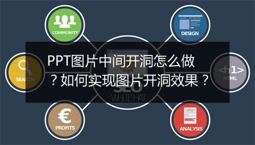 PPT图片中间开洞怎么做？如何实现图片开洞效果？