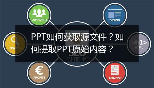PPT如何获取源文件？如何提取PPT原始内容？