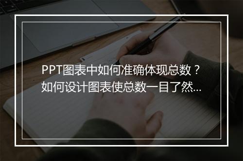 PPT图表中如何准确体现总数？如何设计图表使总数一目了然？